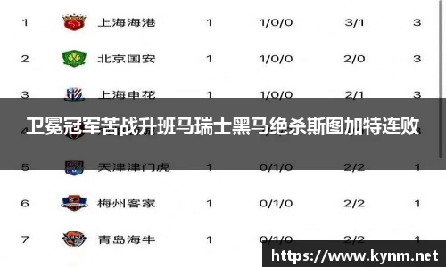 卫冕冠军苦战升班马瑞士黑马绝杀斯图加特连败