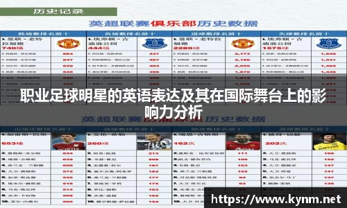 职业足球明星的英语表达及其在国际舞台上的影响力分析
