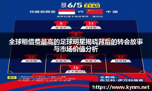全球租借费最高的足球明星揭晓背后的转会故事与市场价值分析
